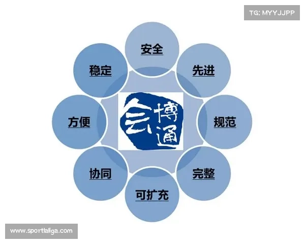 赛事执行方通过建立数字化媒资档案 实现了体育制播技术素材的秒级检索分发