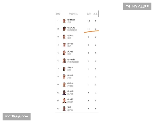 法国女足法甲联赛上座率同比增长25%,创历史新高