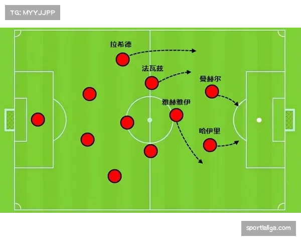 深度分析:三中卫体系复兴是否抑制了传统边锋的纵深突破作用?